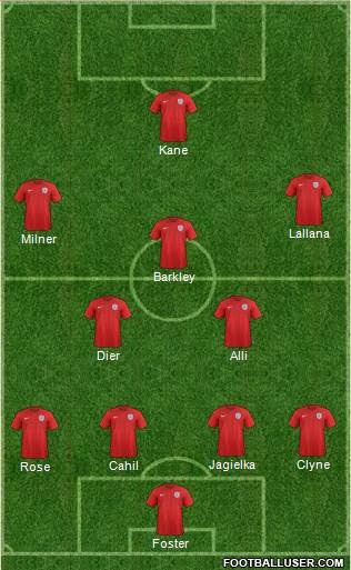 England Formation 2016