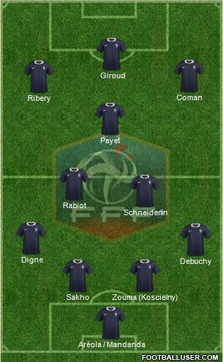 France Formation 2016