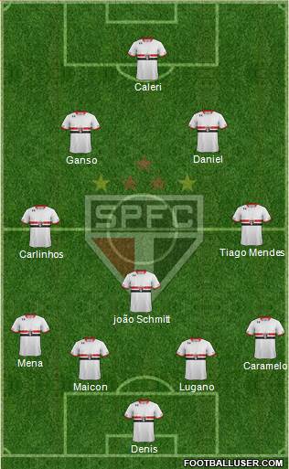 São Paulo FC Formation 2016