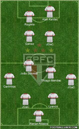 São Paulo FC Formation 2016
