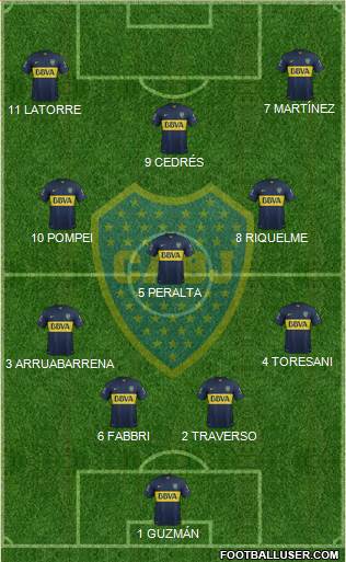 Boca Juniors Formation 2016