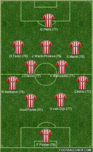 Southampton Formation 2016
