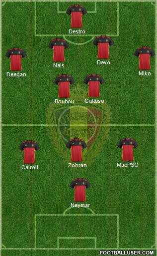 Belgium Formation 2016