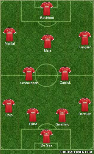 Manchester United Formation 2016