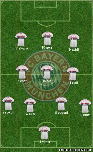 FC Bayern München Formation 2016