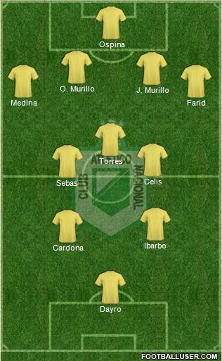 CDC Atlético Nacional Formation 2016
