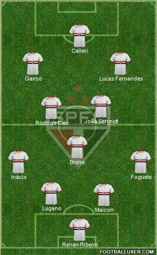 São Paulo FC Formation 2016