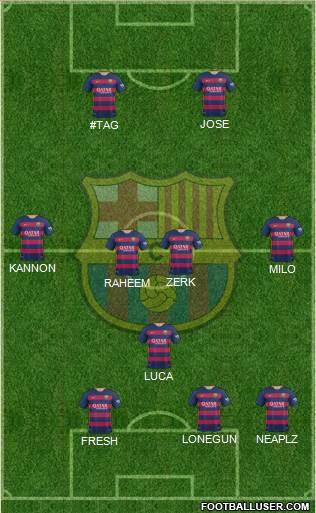 F.C. Barcelona Formation 2016