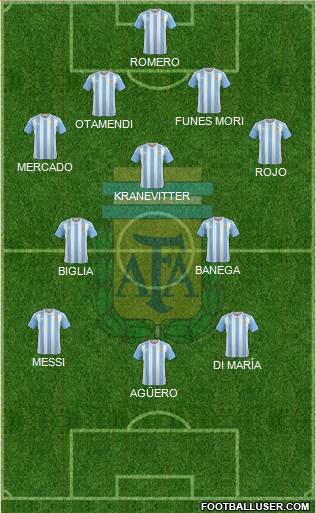 Argentina Formation 2016