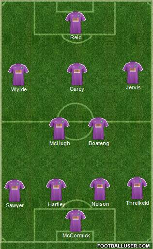 Plymouth Argyle Formation 2016