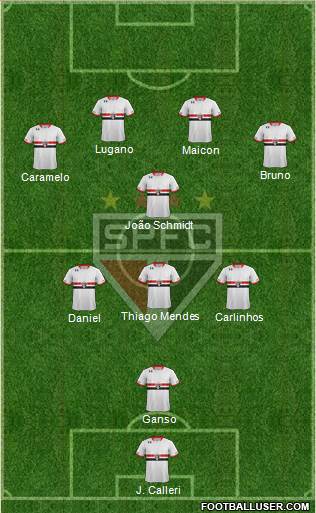 São Paulo FC Formation 2016