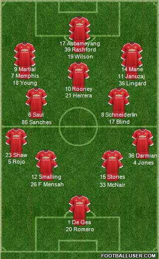 Manchester United Formation 2016