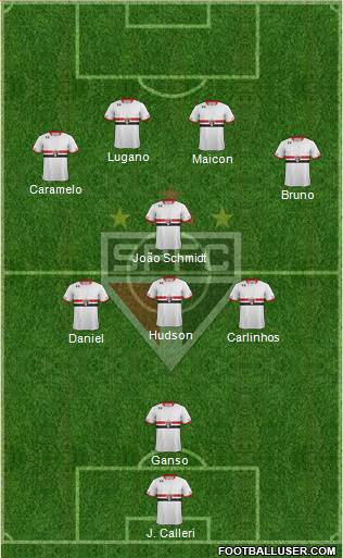 São Paulo FC Formation 2016