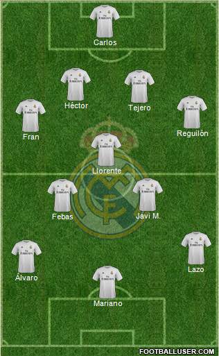 R. Madrid Castilla Formation 2016