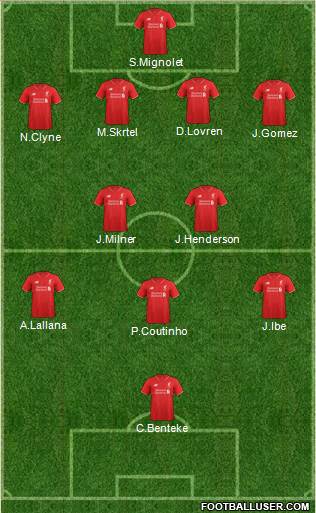 Liverpool Formation 2016