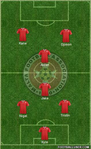 Malta Formation 2016