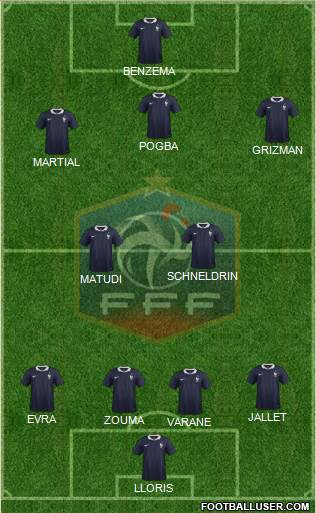 France Formation 2016