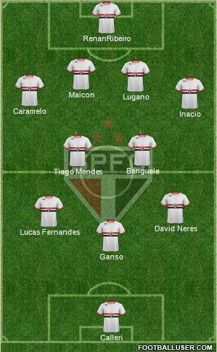 São Paulo FC Formation 2016