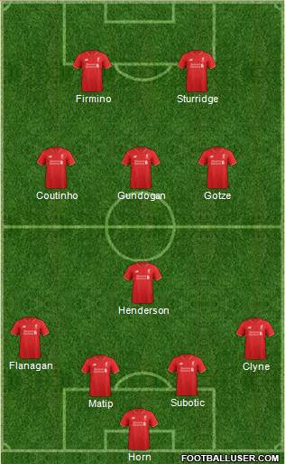 Liverpool Formation 2016