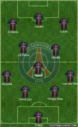 Paris Saint-Germain Formation 2016