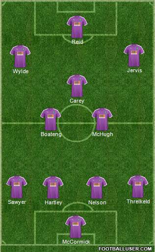 Plymouth Argyle Formation 2016