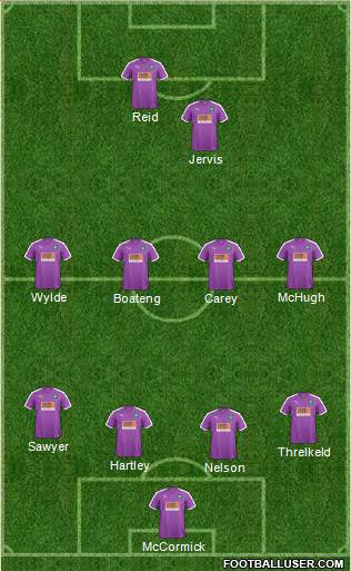 Plymouth Argyle Formation 2016