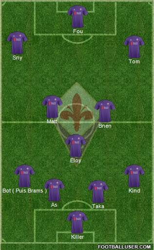 Fiorentina Formation 2016
