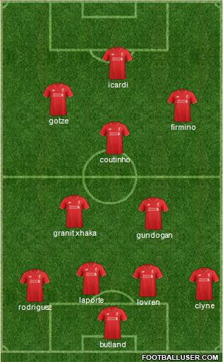Liverpool Formation 2016