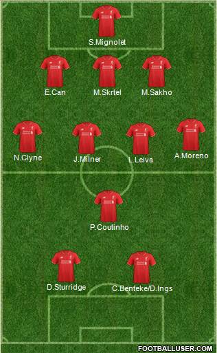 Liverpool Formation 2016