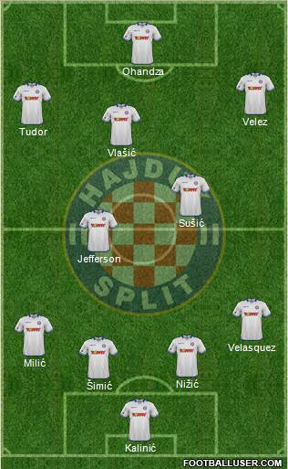 HNK Hajduk Formation 2016
