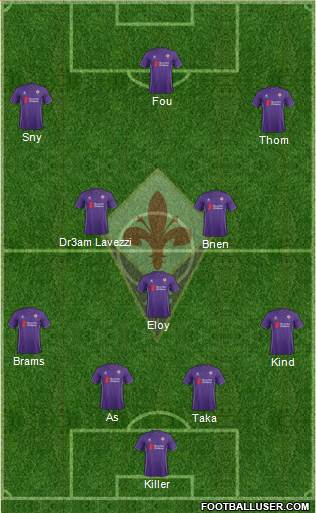 Fiorentina Formation 2016