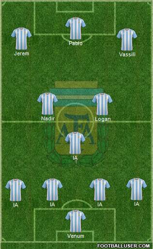 Argentina Formation 2016