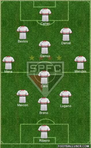 São Paulo FC Formation 2016
