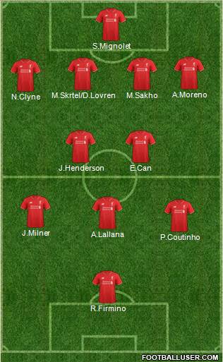 Liverpool Formation 2016