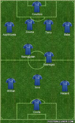 Chelsea Formation 2016