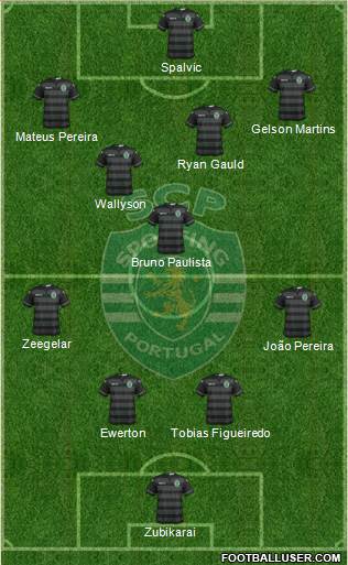 Sporting Clube de Portugal - SAD Formation 2016