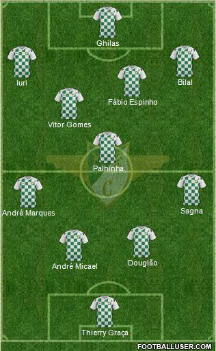 Moreirense Futebol Clube Formation 2016