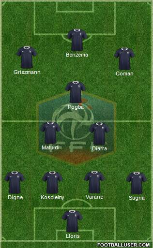 France Formation 2016