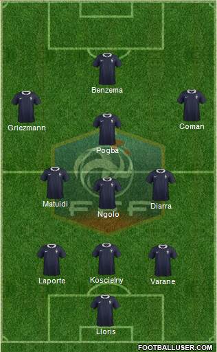 France Formation 2016