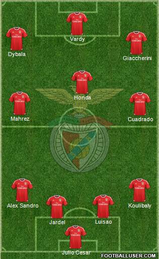Sport Lisboa e Benfica - SAD Formation 2016