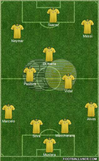 South Africa football formation