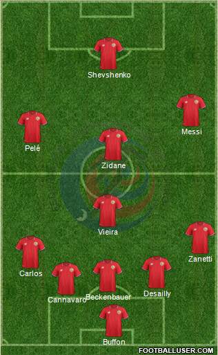 Costa Rica Formation 2016