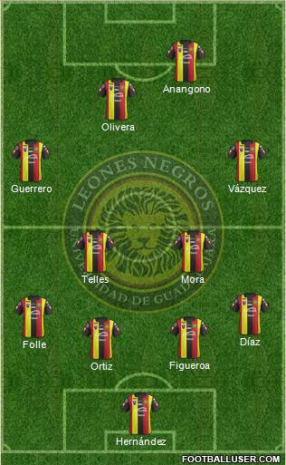 Club Universidad de Guadalajara Formation 2016
