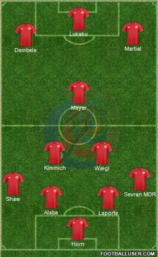 Costa Rica Formation 2016