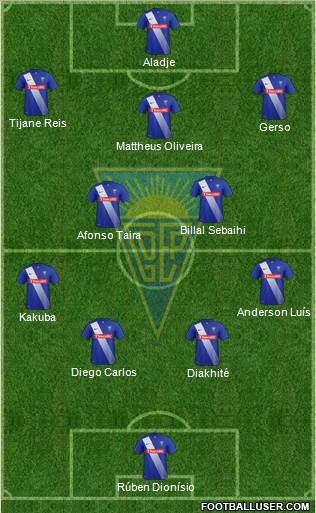 Estoril Praia Futebol - SAD Formation 2016