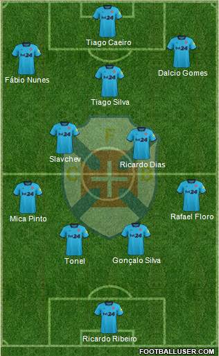 C.F. Os Belenenses - SAD 5-3-2 football formation