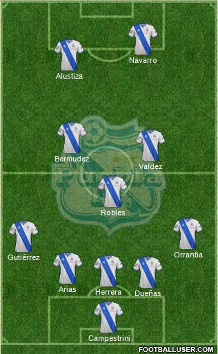 Club Puebla de la Franja 5-3-2 football formation