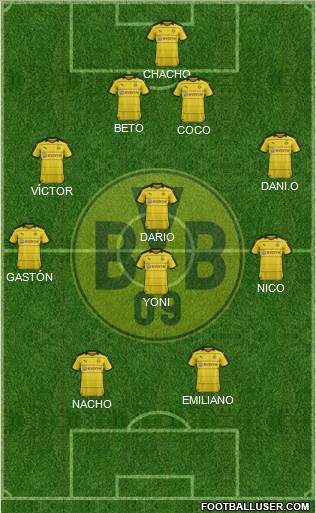 Borussia Dortmund Formation 2016