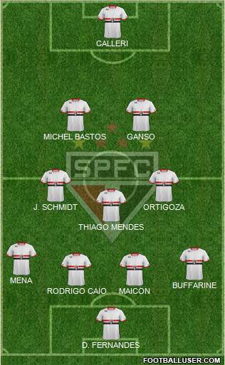 São Paulo FC Formation 2016
