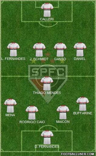 São Paulo FC Formation 2016